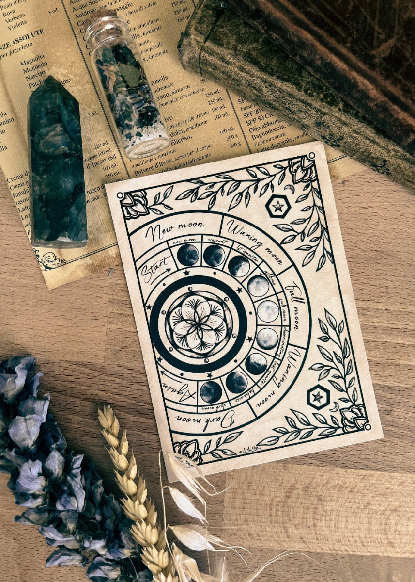 "Moon Phasesr" illustration